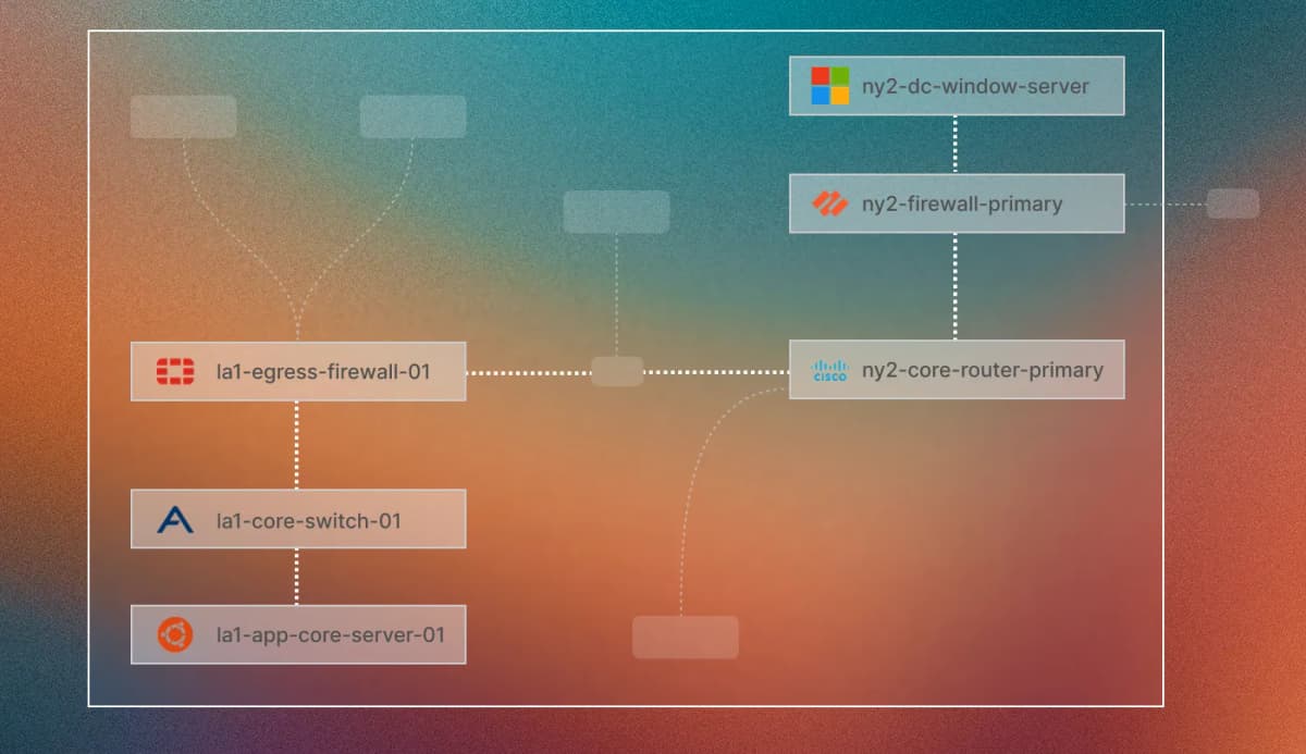 Automatic network topology mapping